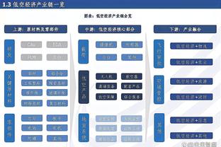 雷竞技账号id截图4